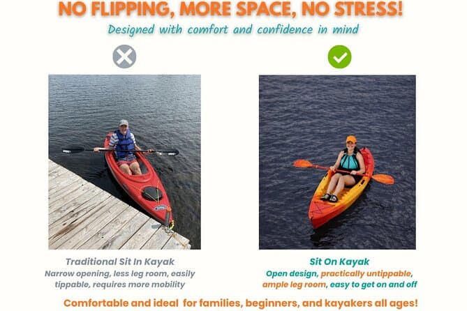Willow Beach to Emerald Cave Kayak Tour